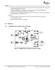 TPA6020A2EVM 数据规格书 4