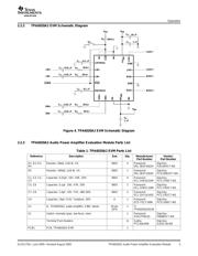 TPA6020A2EVM 数据规格书 5