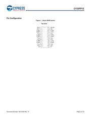 CY23FP12OXCT datasheet.datasheet_page 3