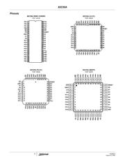 CP82C50A-5Z datasheet.datasheet_page 2