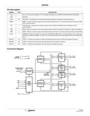 CP82C50A-5Z datasheet.datasheet_page 3