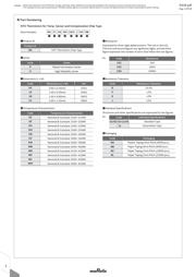 NXFT15WF104FA2B090 datasheet.datasheet_page 4