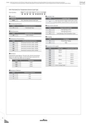 NXFT15WF104FA2B090 datasheet.datasheet_page 6