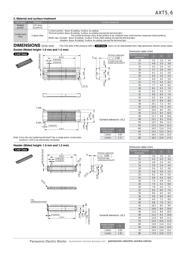 AXT660124 datasheet.datasheet_page 3