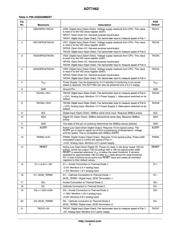 ADT7462ACPZ-REEL7 datasheet.datasheet_page 3