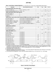 ADT7462ACPZ-REEL7 datasheet.datasheet_page 6