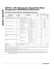 MAX917EUK-T datasheet.datasheet_page 4