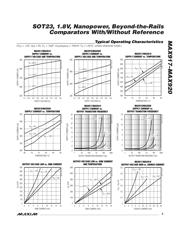 MAX917EUK-T datasheet.datasheet_page 5