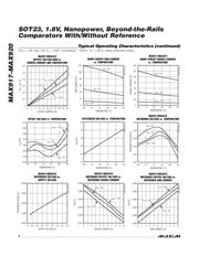 MAX917EUK-T datasheet.datasheet_page 6