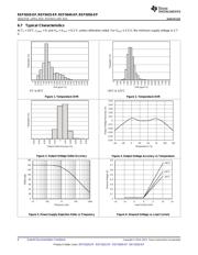 REF5025MDTEP datasheet.datasheet_page 6