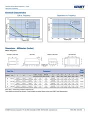 T496C106K025BH6410 datasheet.datasheet_page 4