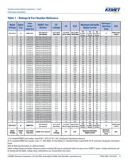 T496C106K025BH6410 datasheet.datasheet_page 5