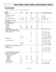 ADM6316CY29ARJZ-R7 datasheet.datasheet_page 3