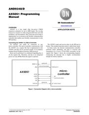AX5051-1-TW30 datasheet.datasheet_page 1