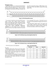 AX5051-1-TW30 datasheet.datasheet_page 3