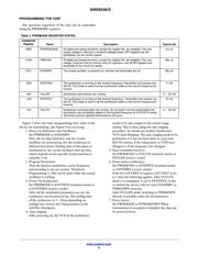 AX5051-1-TW30 datasheet.datasheet_page 4