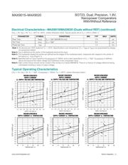 MAX9015AEKA+ 数据规格书 5