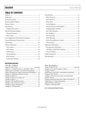 AD5593RBCPZ-RL7 datasheet.datasheet_page 2