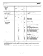 AD5593RBCPZ-RL7 datasheet.datasheet_page 5