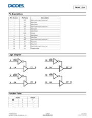 74LVC125AD,118 datasheet.datasheet_page 2