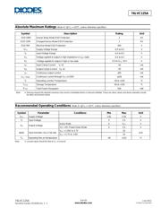 74LVC125AD,118 datasheet.datasheet_page 3