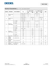 74LVC125APW,118 datasheet.datasheet_page 4