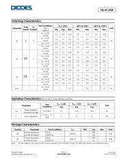 74LVC125APW,118 datasheet.datasheet_page 5