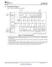 MSP430FR2422IPW16R datasheet.datasheet_page 3