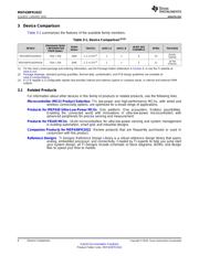MSP430FR2422IPW16R datasheet.datasheet_page 6