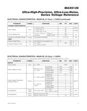 MAX6126BASA21+ datasheet.datasheet_page 3