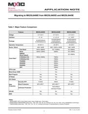 MX25L6406EZNI-12G datasheet.datasheet_page 5