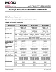 MX25L6406EZNI-12G datasheet.datasheet_page 6
