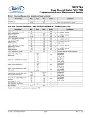 XRP7724ILB-F datasheet.datasheet_page 3