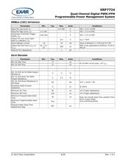 XRP7724ILB-F datasheet.datasheet_page 6