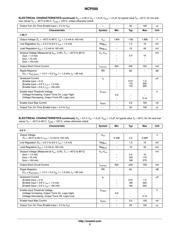 NCP500SQL27T1G datasheet.datasheet_page 3