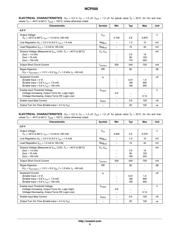 NCP500SQL27T1G datasheet.datasheet_page 5