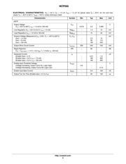 NCP500SQL27T1G datasheet.datasheet_page 6