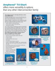 D38999/26FF32SN datasheet.datasheet_page 4