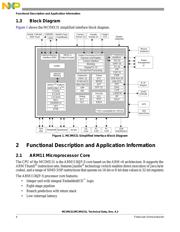 MCIMX31LCVKN5D datasheet.datasheet_page 4