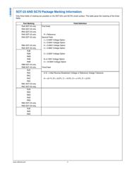 LM4040AIM3X-10 datasheet.datasheet_page 5