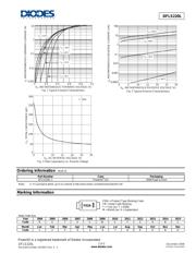 DFLS220L-7-F datasheet.datasheet_page 2