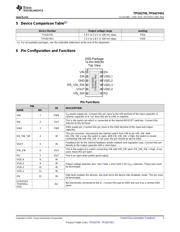 TPS627451DSSR datasheet.datasheet_page 3
