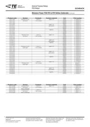 RY211024R datasheet.datasheet_page 4