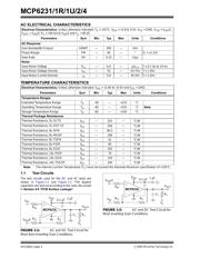MCP6232-E/SNG 数据规格书 4