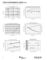 OPA2345EA/2K5 datasheet.datasheet_page 6