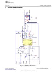 TPS92641EVM datasheet.datasheet_page 3