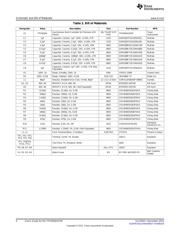 TPS92641EVM datasheet.datasheet_page 4