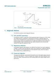 IKCM20L60GAXKMA1 datasheet.datasheet_page 6