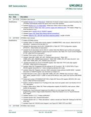 LPC54606J512BD100E datasheet.datasheet_page 2