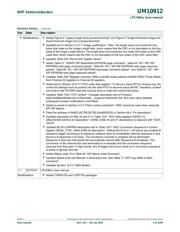 LPC54606J512BD100E datasheet.datasheet_page 3